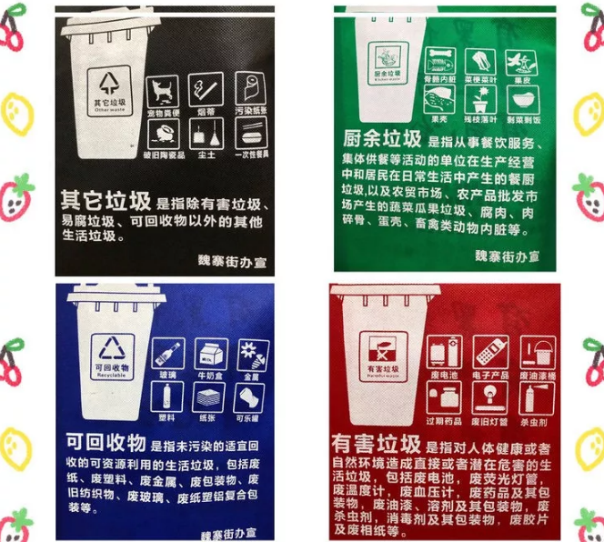南投县联诚包装对环保袋行业的sWTO的分析